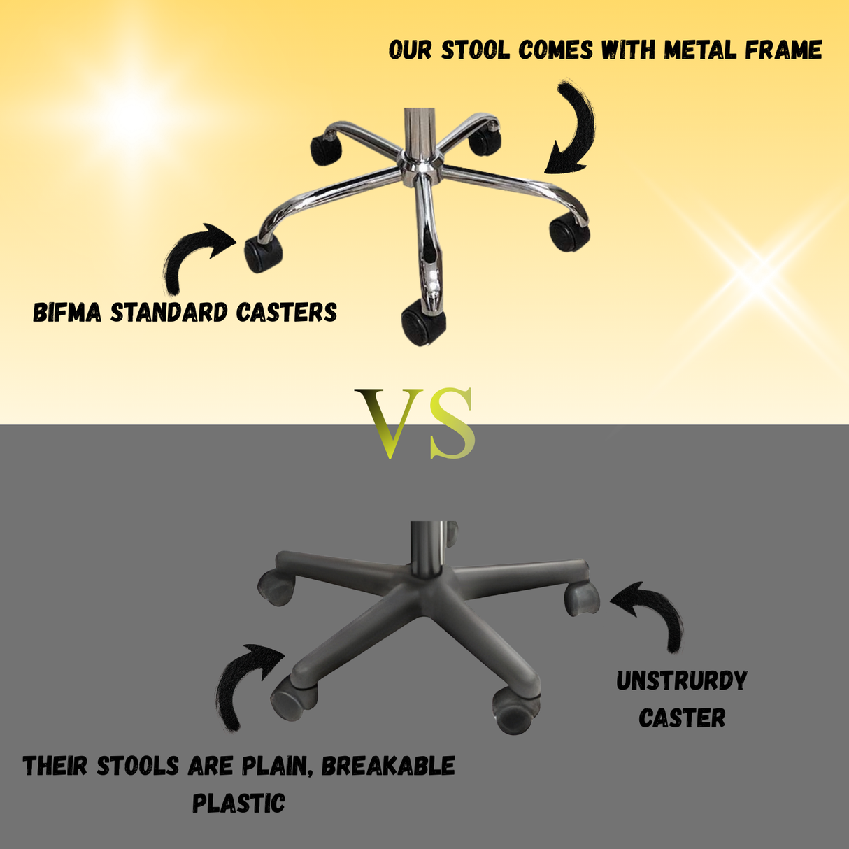 Round Height Adjustable Rolling Stool With Backrest